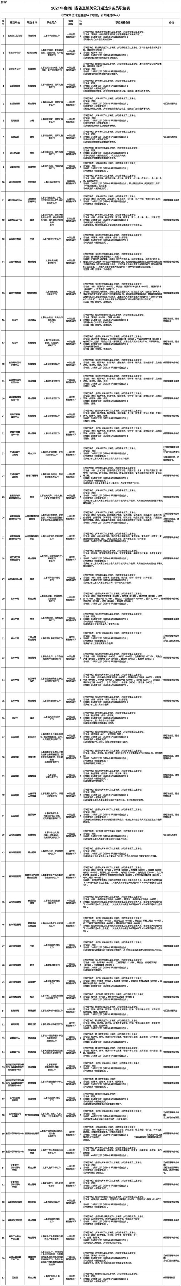 微信图片_20210514171833.jpg 微信图片_20210514171833.jpg