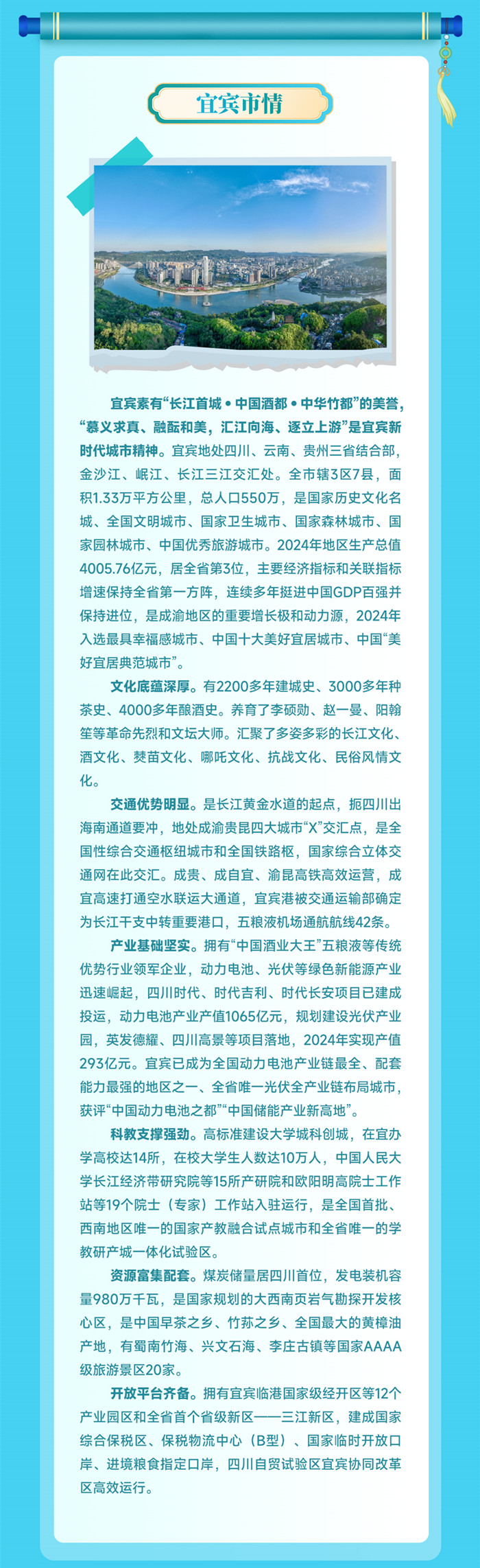 宜宾 (2).jpg